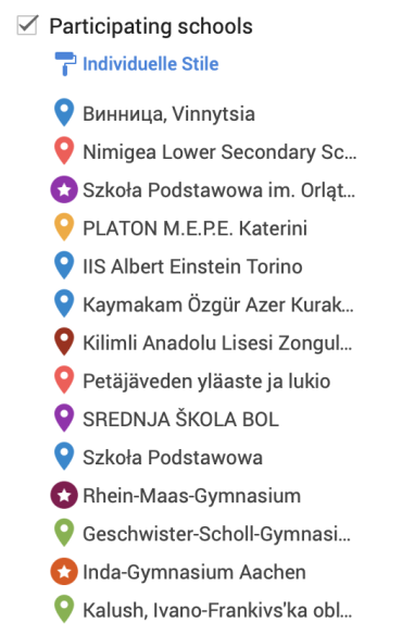 Participants neu